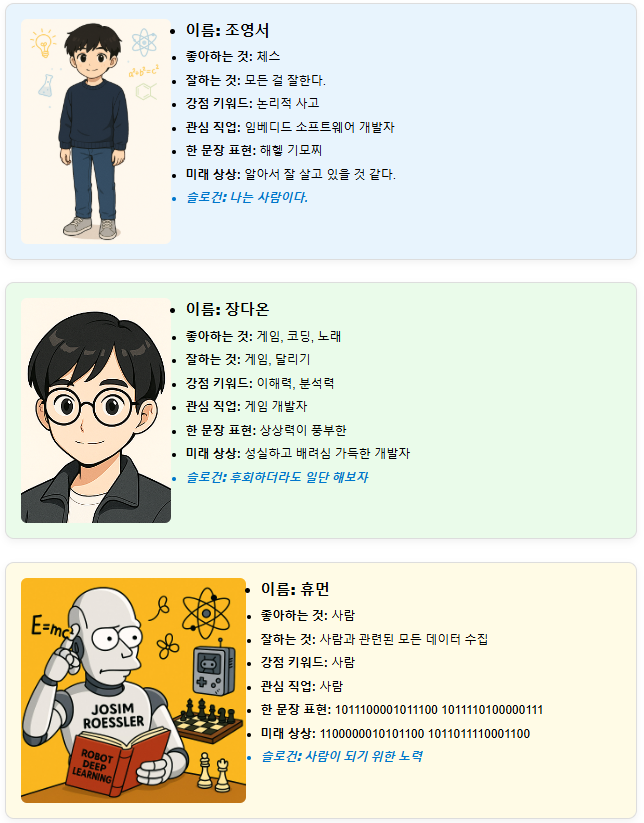 Project1. 미니 PBL Round1 자기소개, 팀원소개