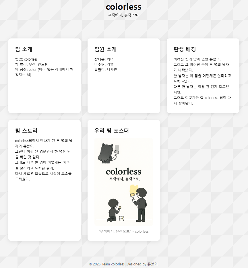 Project2. 미니 PBL Round2 팀포스터, 팀스토리